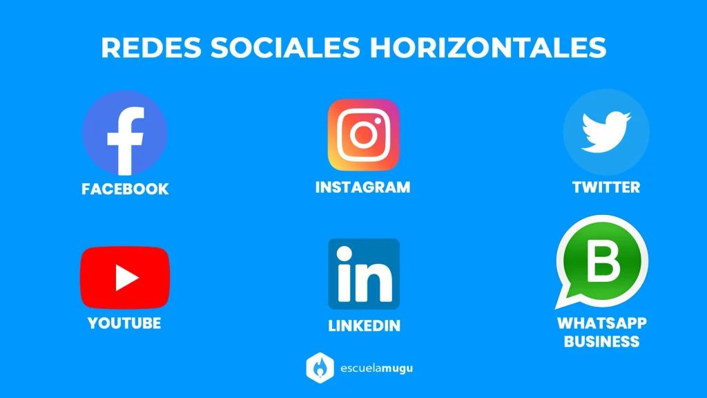 Redes-Sociales-Horizontales-Escuela-Mugu